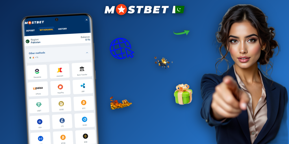 Mostbet withdrawal proof banner comparing JazzCash, Easypaisa, Visa and USDT payout timelines side by side